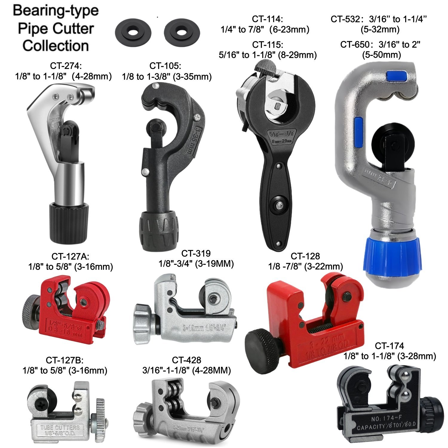 Power Tools Plumbing - เครื่องตัดท่อแบบแบริ่ง แบบหมุนด้วยมือ สำหรับท่อพีวีซี ท่อทองแดง ท่อสแตนเลส ท่อเหล็กลูกฟูก