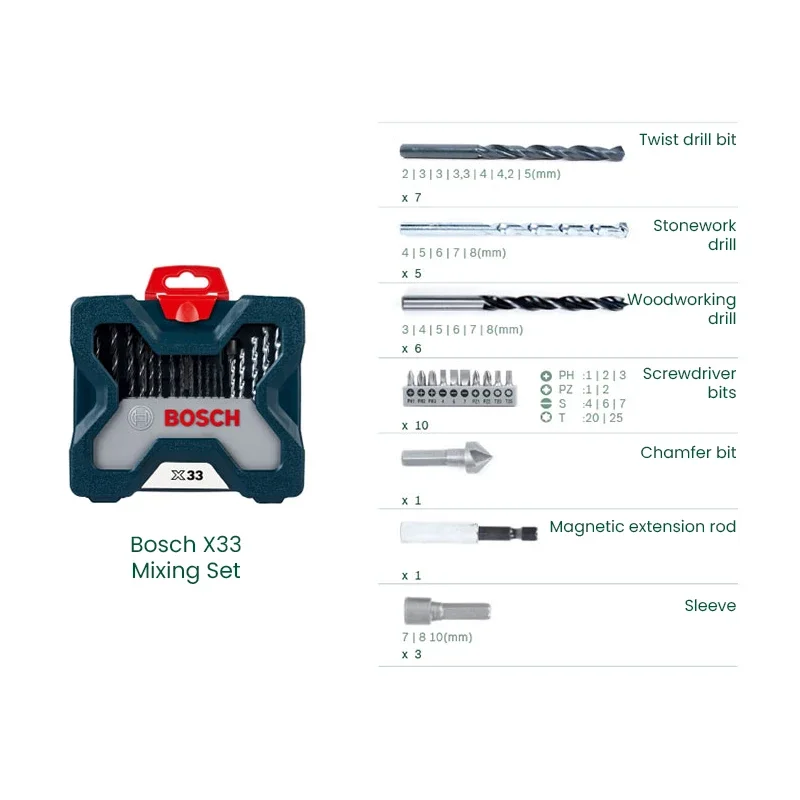 ชุดดอกสว่านและดอกไขควง Bosch X - Power Tools Professional บทวิจารณ์และราคา