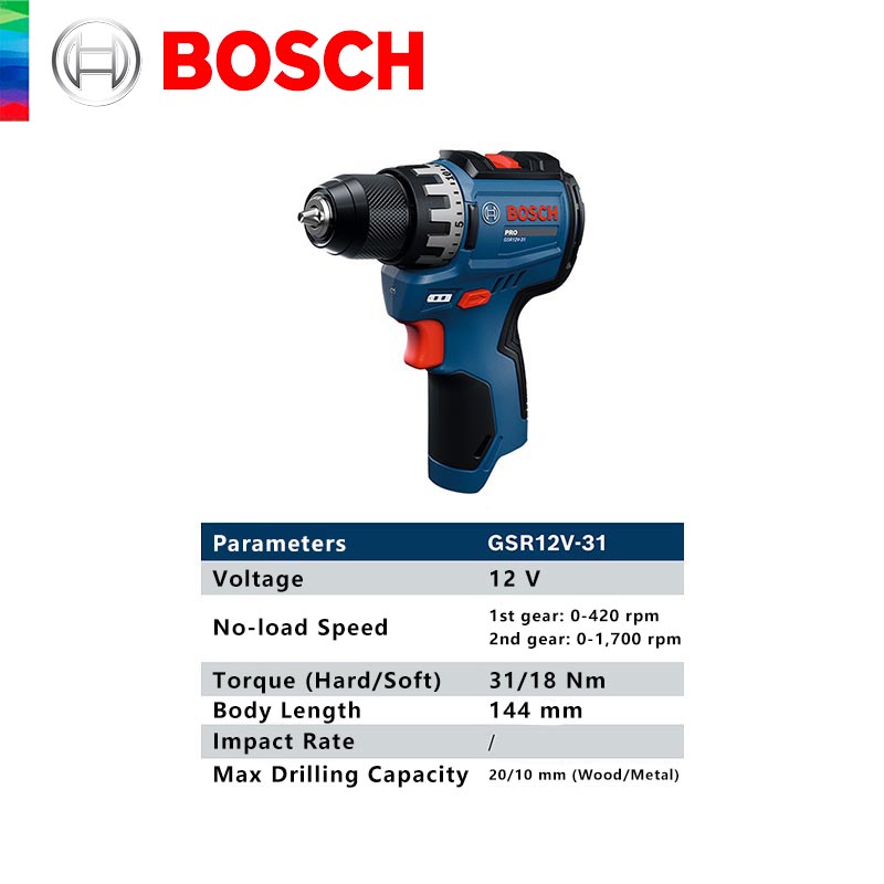 BOSCH GSR 12V-31 ไขควงไฟฟ้าไร้ - Cordless Drill Driver บทวิจารณ์และราคา