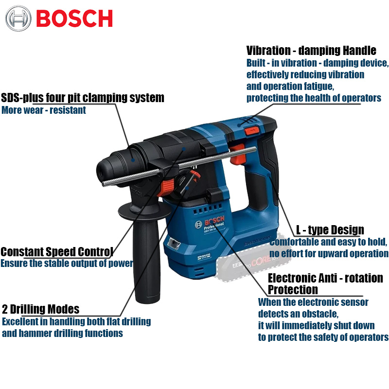 สว่านโรตารี่ไร้สาย Bosch GBH 1 - Power Tools Professional บทวิจารณ์และราคา