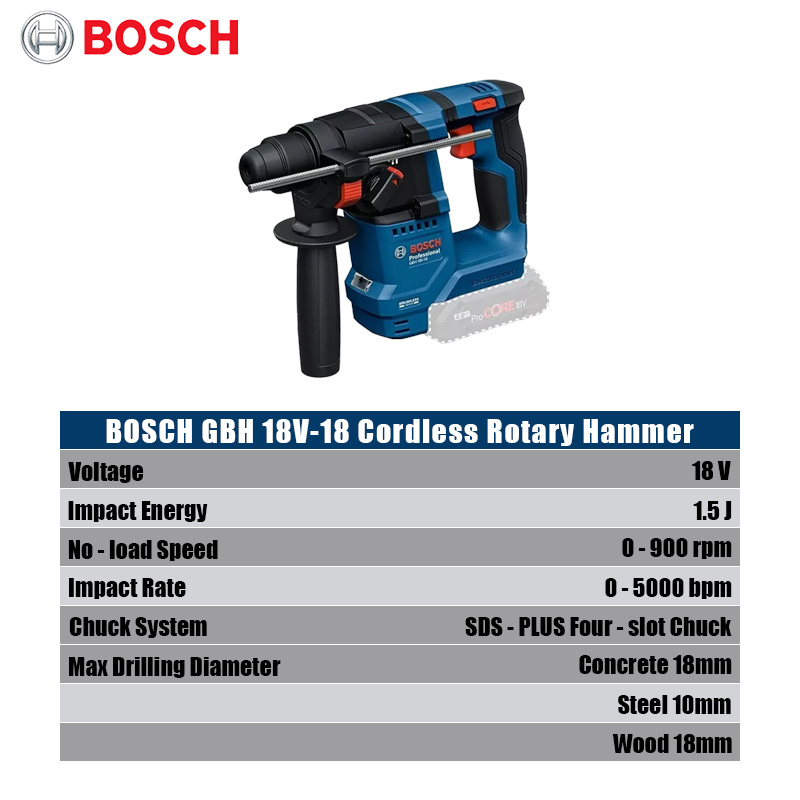 สว่านโรตารี่ไร้สาย Bosch GBH 1 - Power Tools Professional บทวิจารณ์และราคา