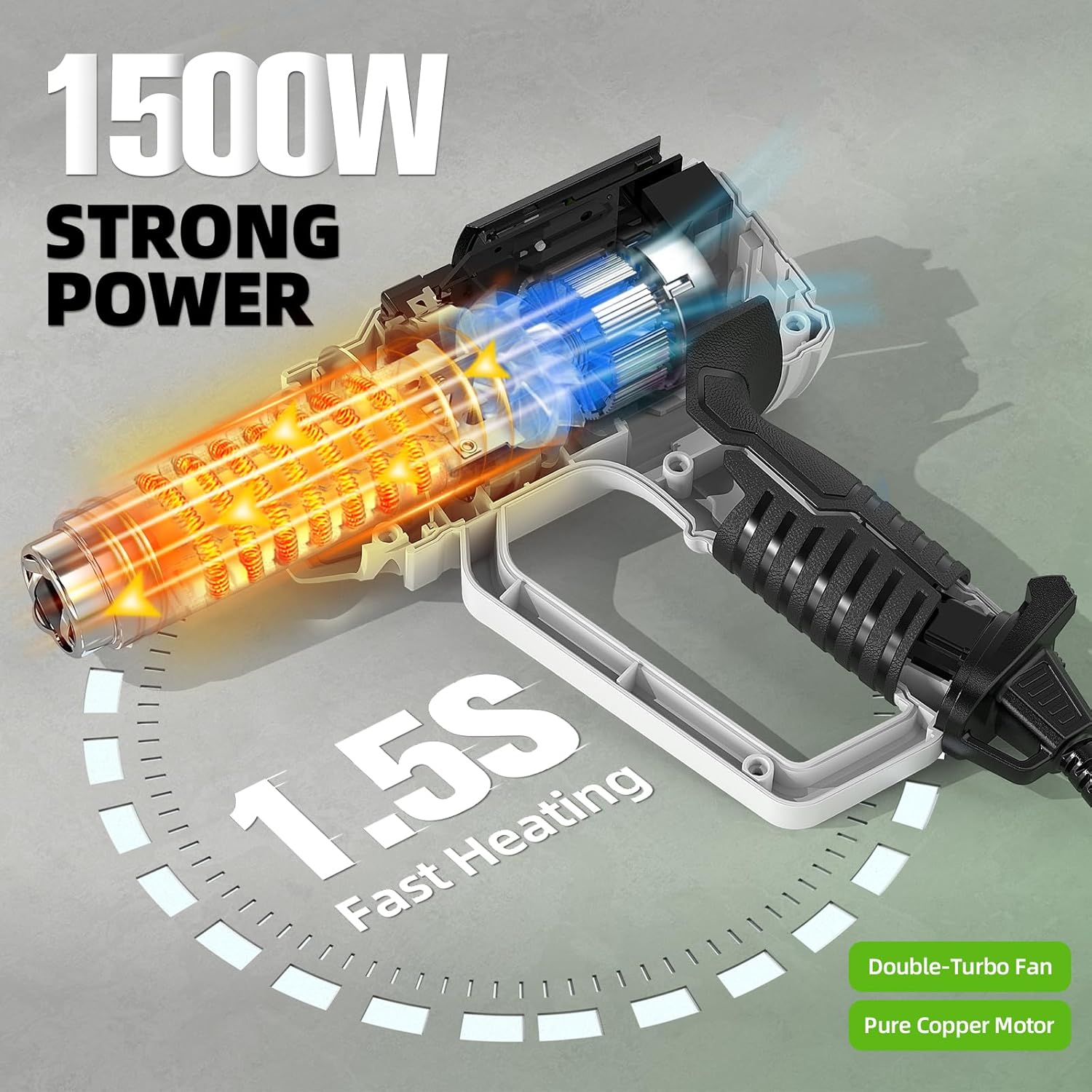 ปืนลมร้อนพร้อม LCD 12 ปรับอุณห - Heat Gun Variable บทวิจารณ์และราคา