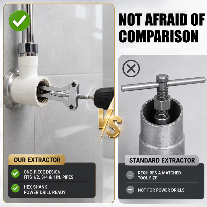 เครื่องมือดึงเกลียวท่อ ตัวดึงเ - Power Tools Plumbing บทวิจารณ์และราคา