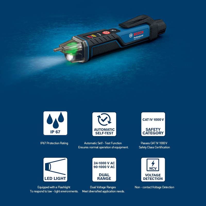 BOSCH PRO GVD 1000-17 เครื่องท - Power Tools Professional บทวิจารณ์และราคา