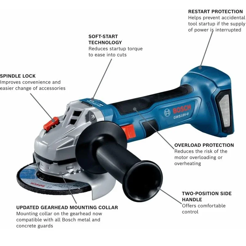 BOSCH GWS 18V-8 เครื่องเจียรมุ - Power Tools Professional บทวิจารณ์และราคา