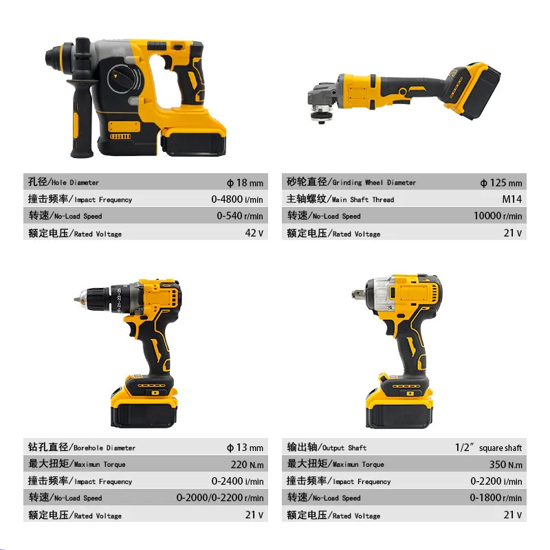 ไขควงกระแทกไร้สาย สีเหลือง 18V - Power Tools Yellow Color บทวิจารณ์และราคา