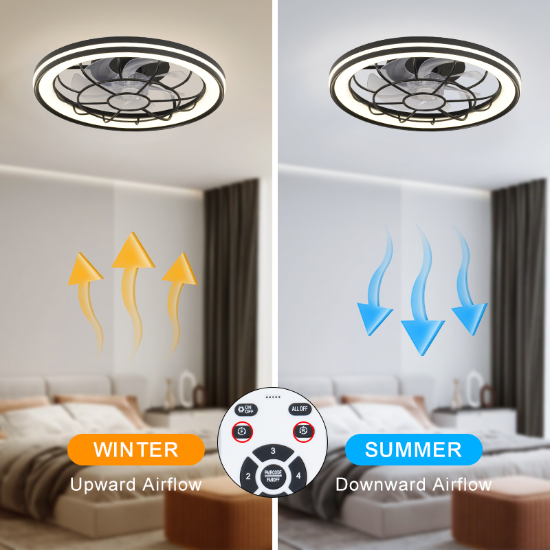 โคมไฟพัดลมเพดาน LED สำหรับบริษ - Power Tools Company บทวิจารณ์และราคา