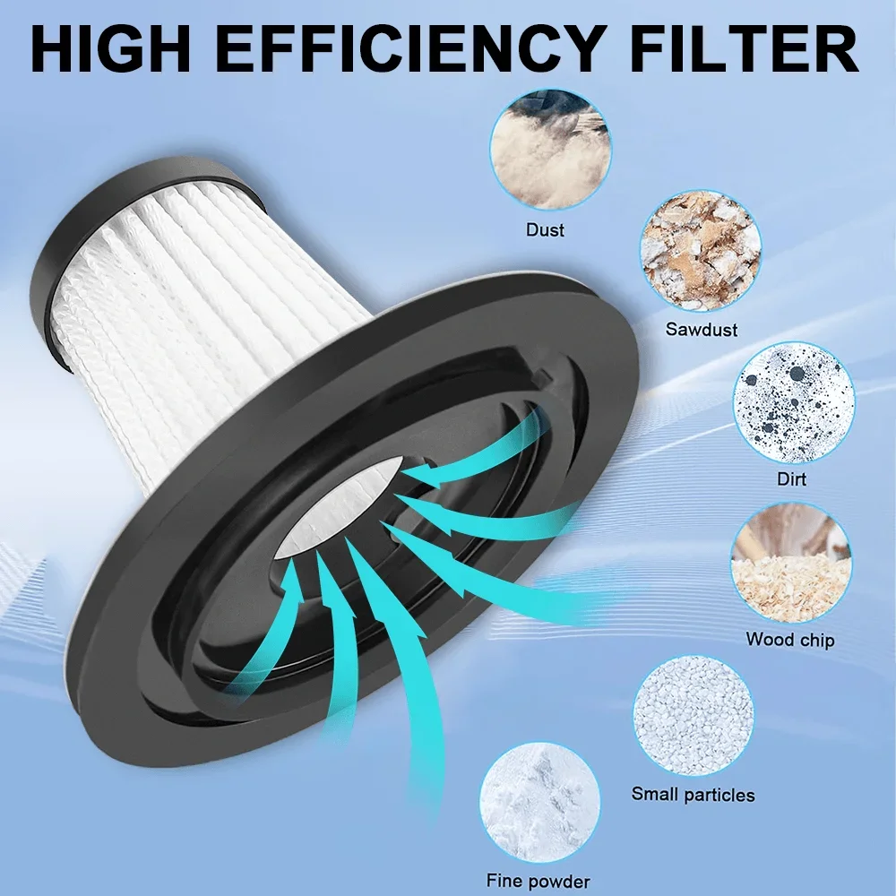 องค์ประกอบตัวกรองเครื่องดูดฝุ่ - Power Tools Vacuum บทวิจารณ์และราคา