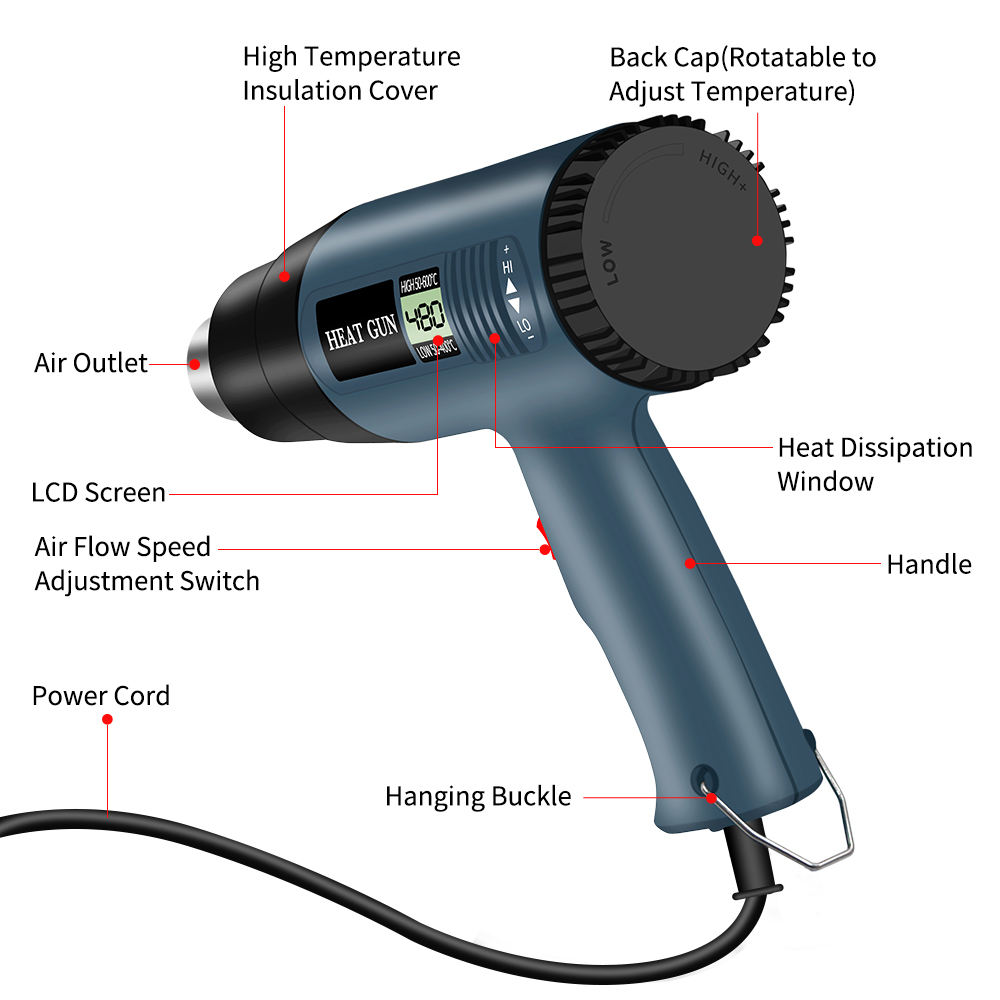 ปืนเป่าลมร้อน 2000 วัตต์ ความร - Heat Gun Variable บทวิจารณ์และราคา